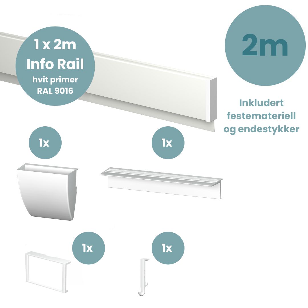 Artiteq Info Rail kombisett