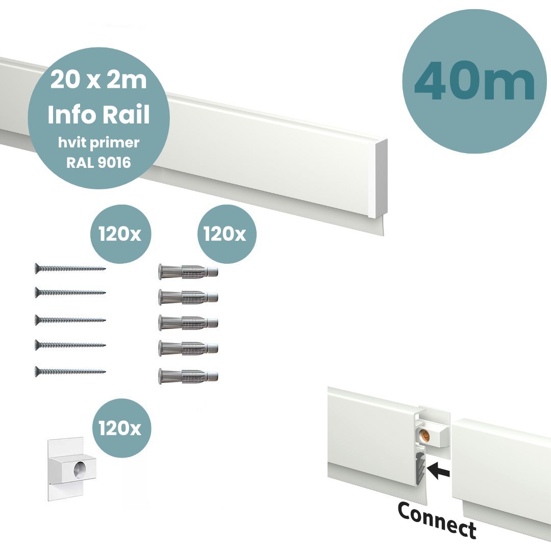 Artiteq Info Rail fordelspakker