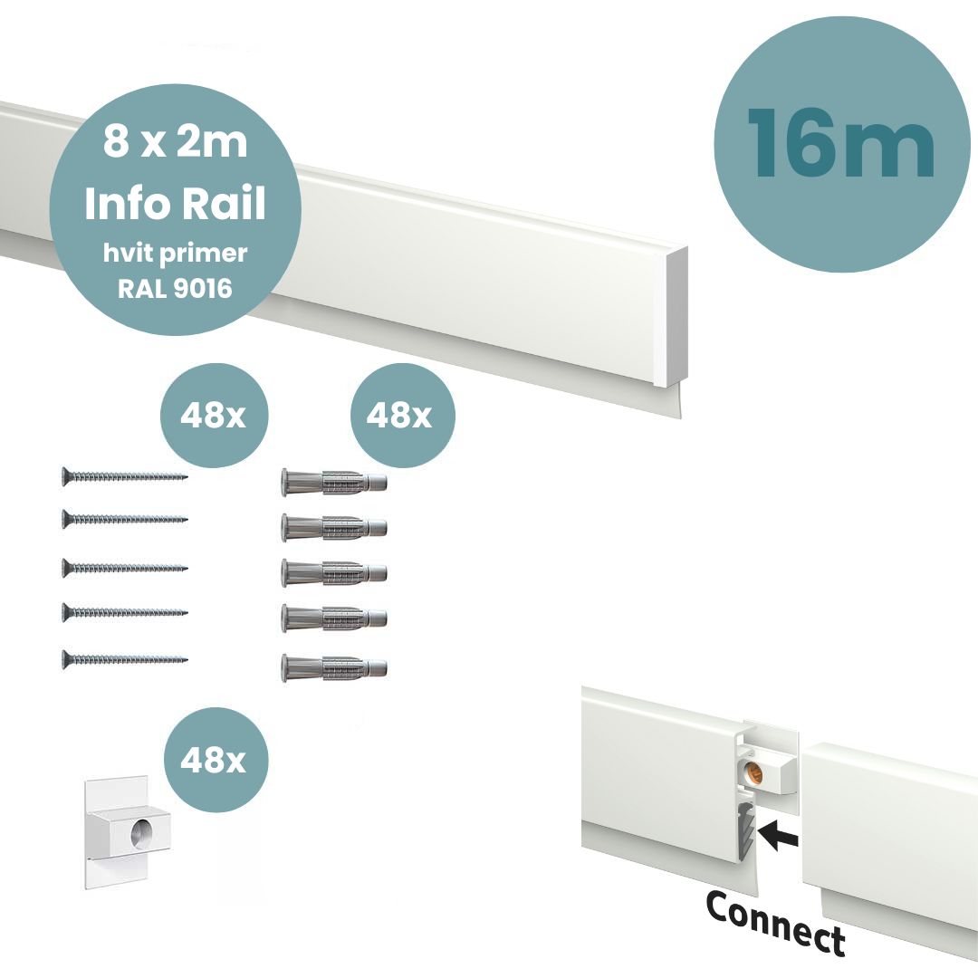 Artiteq Info Rail fordelspakker