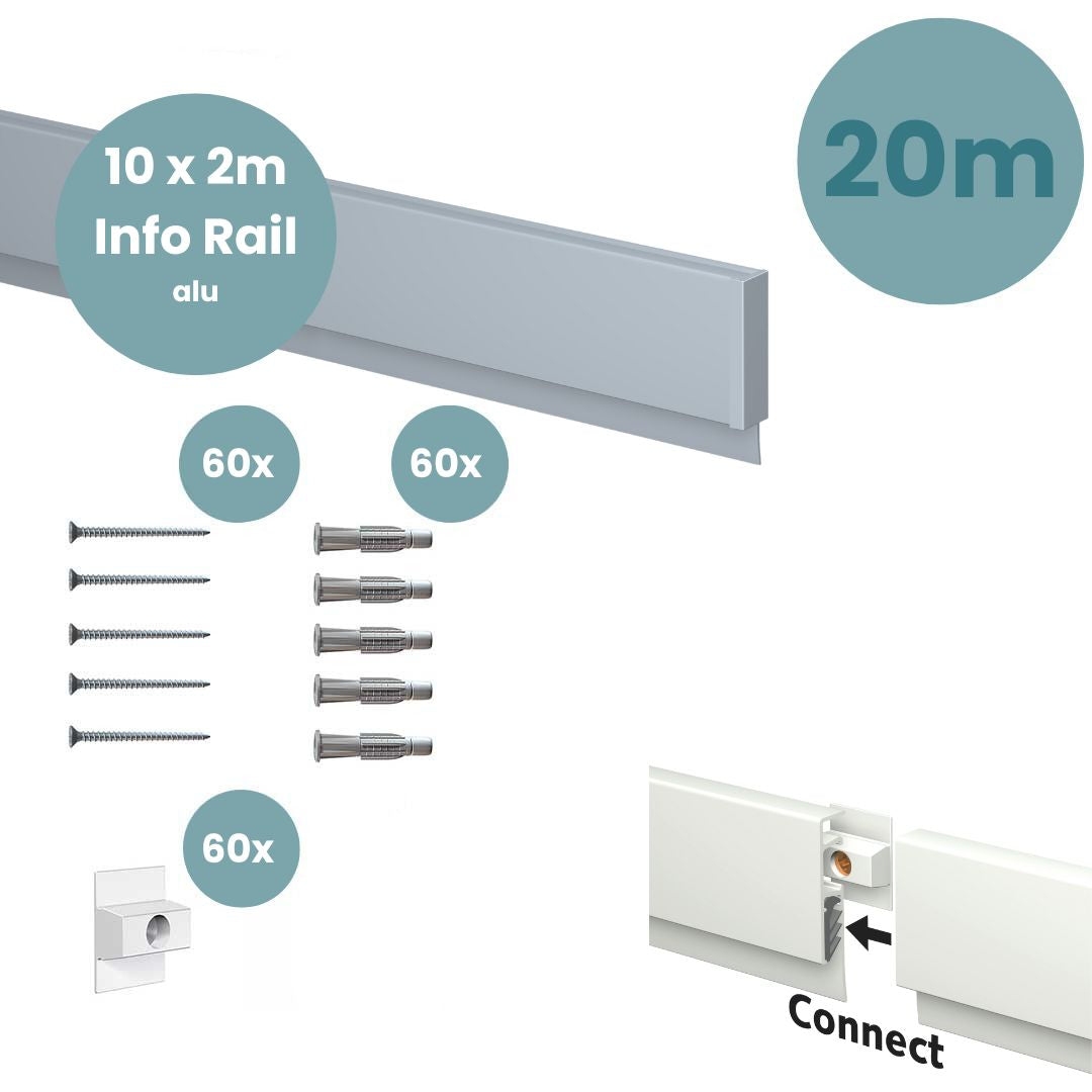Artiteq Info Rail fordelspakker