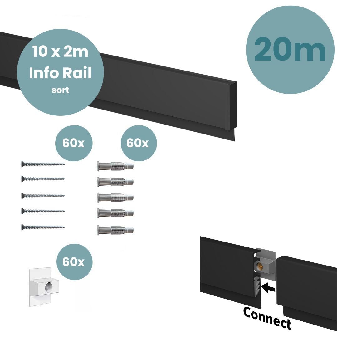 Artiteq Info Rail fordelspakker